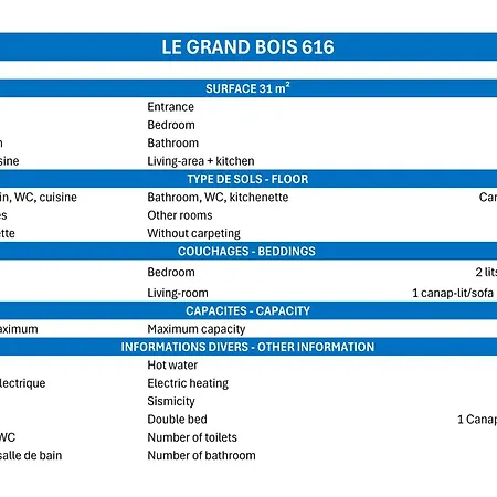 Confortable 2 Pièces Skis Aux Pieds, 4 Personnes - Fr-1-182a-25