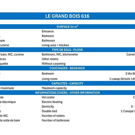 2 Pieces Confortable, Skis Aux Pieds, Balcon, 4 Pers. - Fr-1-182a-25 Courchevel